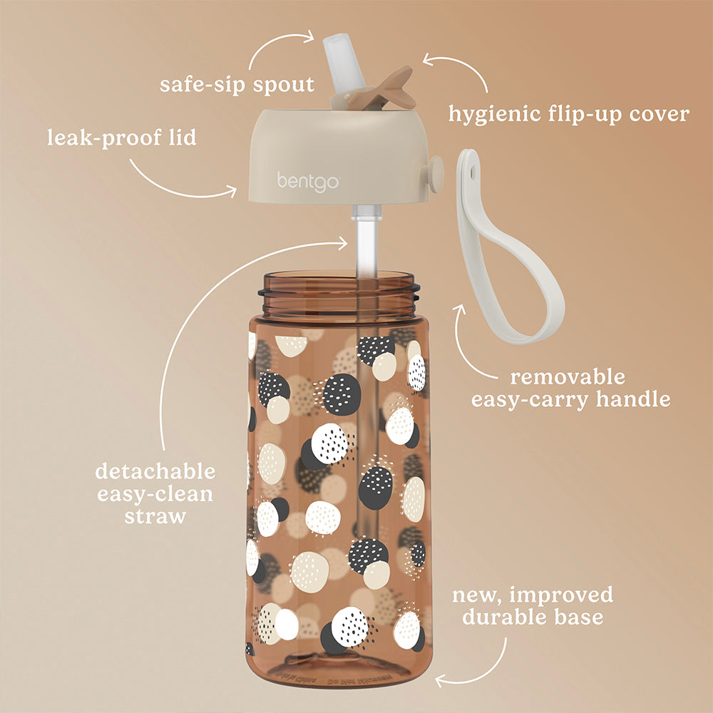 bentgo-kids-whimsy-and-wonder-prints-water-bottle-d2 BGKDWB1-DOT_3.jpg